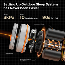 Load image into Gallery viewer, Flextail Tiny Sleeping AVS R05 - Large (pump inc) was £119.99 now £94.99