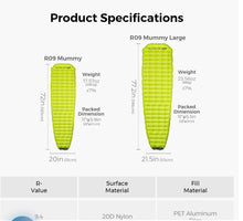 Load image into Gallery viewer, Flextail Tiny Sleeping Pad R09 avs Mummy large (pump inc)