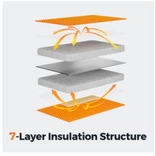 Load image into Gallery viewer, FLEXTAIL ZERO 5.6 R value air mat