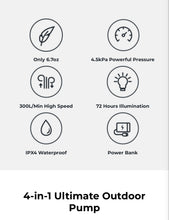 Load image into Gallery viewer, Flextail Max Pump 2 Plus - orange