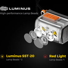 Load image into Gallery viewer, Flextail Tiny Helio 600Z