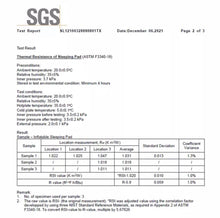 Load image into Gallery viewer, LIGHT TOUR 7.5R VALUE !!!!RECTANGULAR SLEEP PAD / FREE DELIVERY Introductory price £139.99!!!