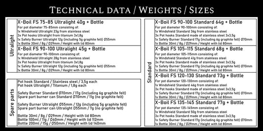 X Boil Alcohol Stoves