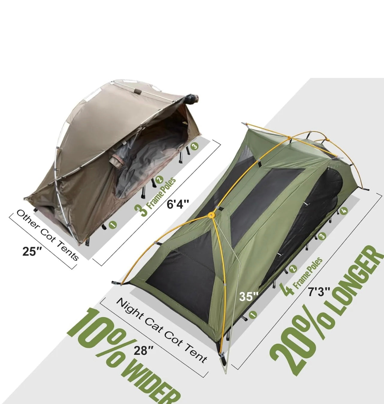 NIGHT CAT Cot Tent