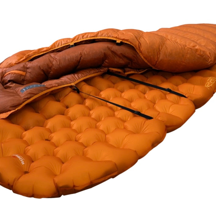 Scoria Quilt UL +6°C Regular / Long