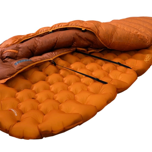 Scoria Quilt UL +6°C Regular / Long