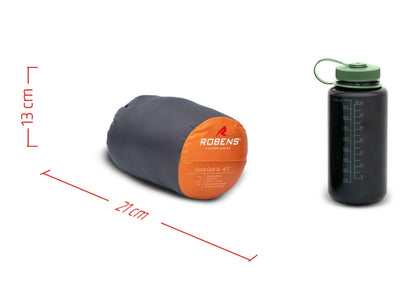Scoria Quilt UL +6°C Regular / Long
