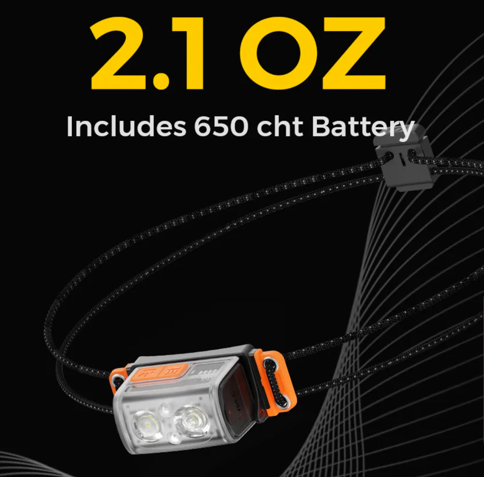 Flextail Tiny Helio 600Z