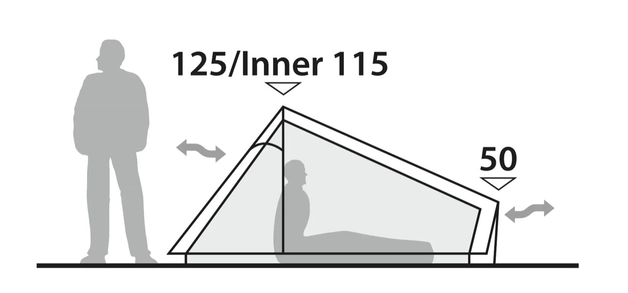 Robens Via 1 UL