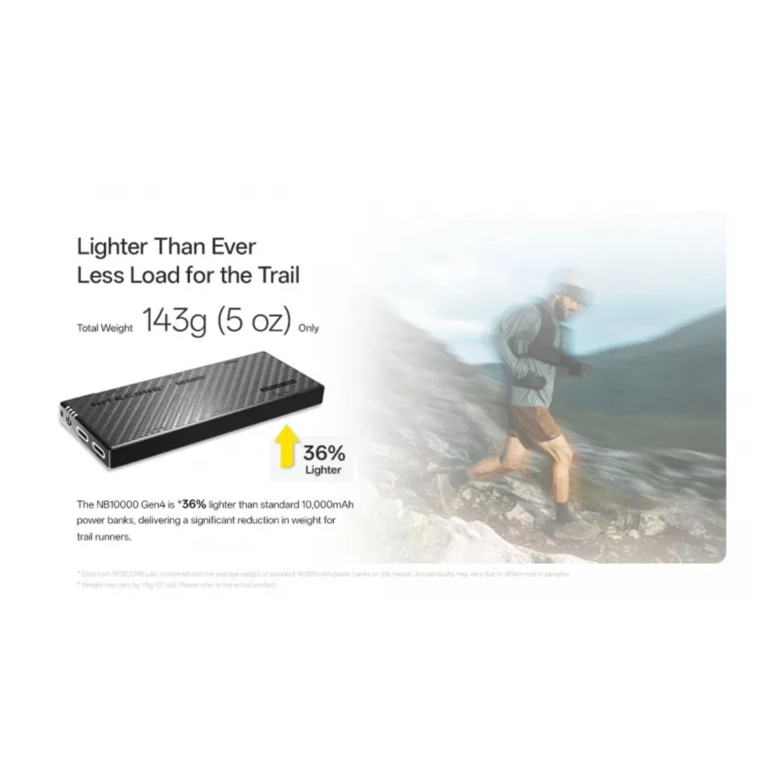 Nitecore NB10000 gen 4