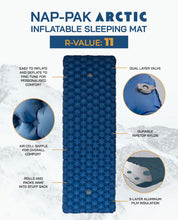 Load image into Gallery viewer, Nap Pak Artic R11 arctic sleeping mat
