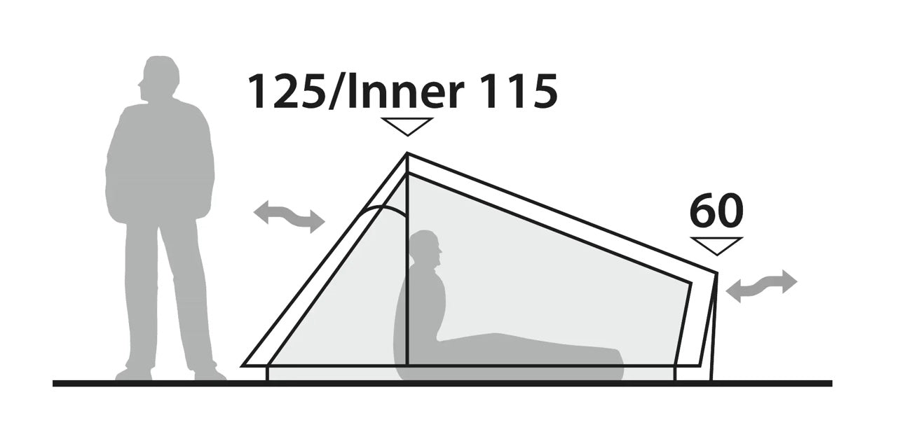 Robens Via 2 UL