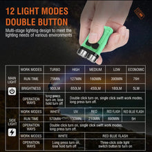 Load image into Gallery viewer, V3 Tiny EDC multifunction light
