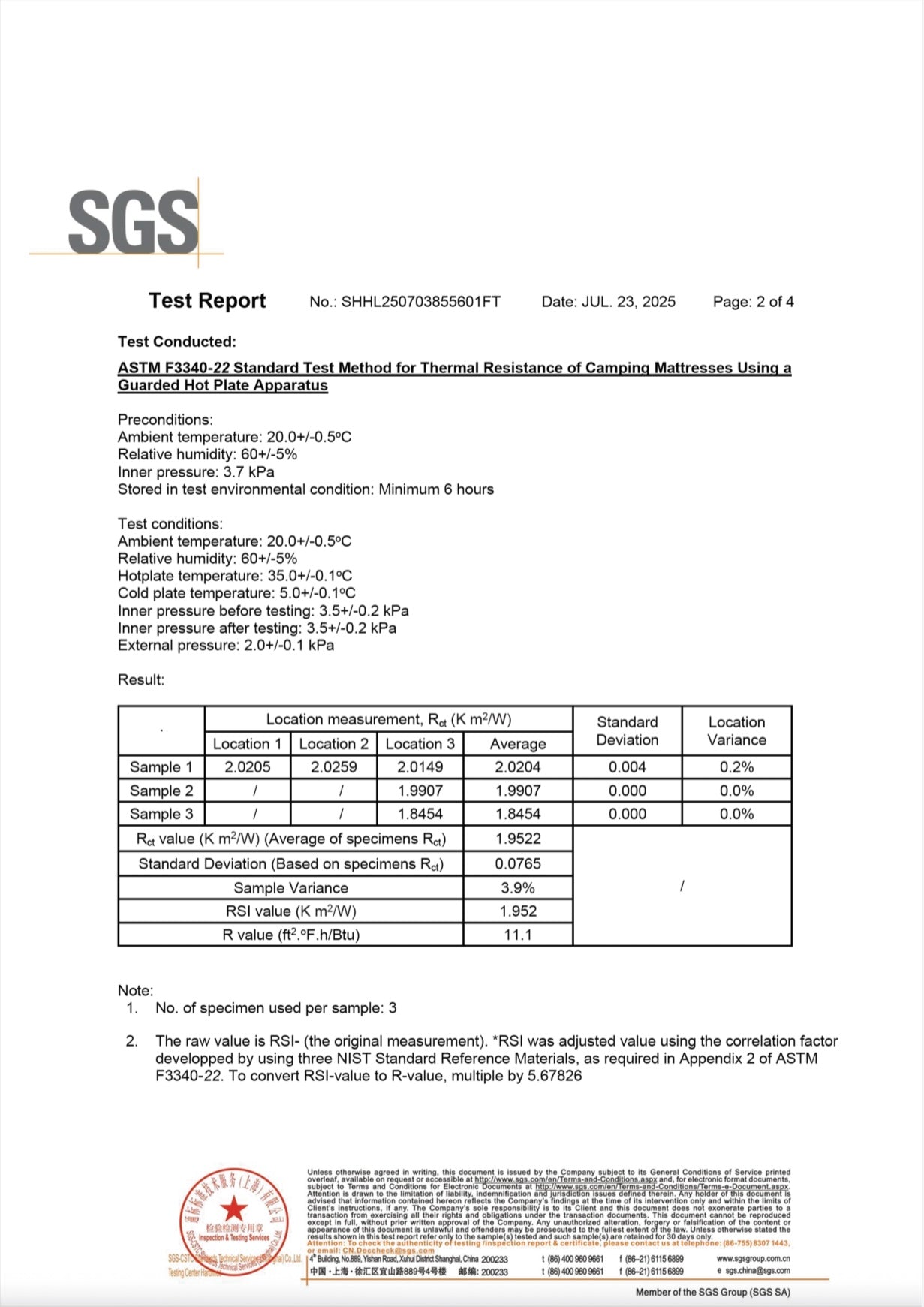 Nap Pak Artic R11 arctic sleeping mat