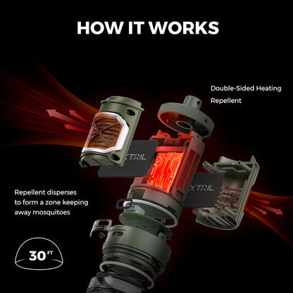 Flextail Gear Tiny Repel S