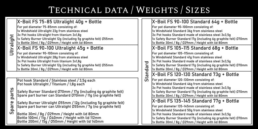 X Boil Alcohol Stoves