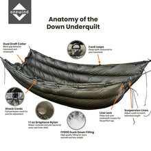 Load image into Gallery viewer, EQUINOX UNDERQUILT BY ONEWIND
